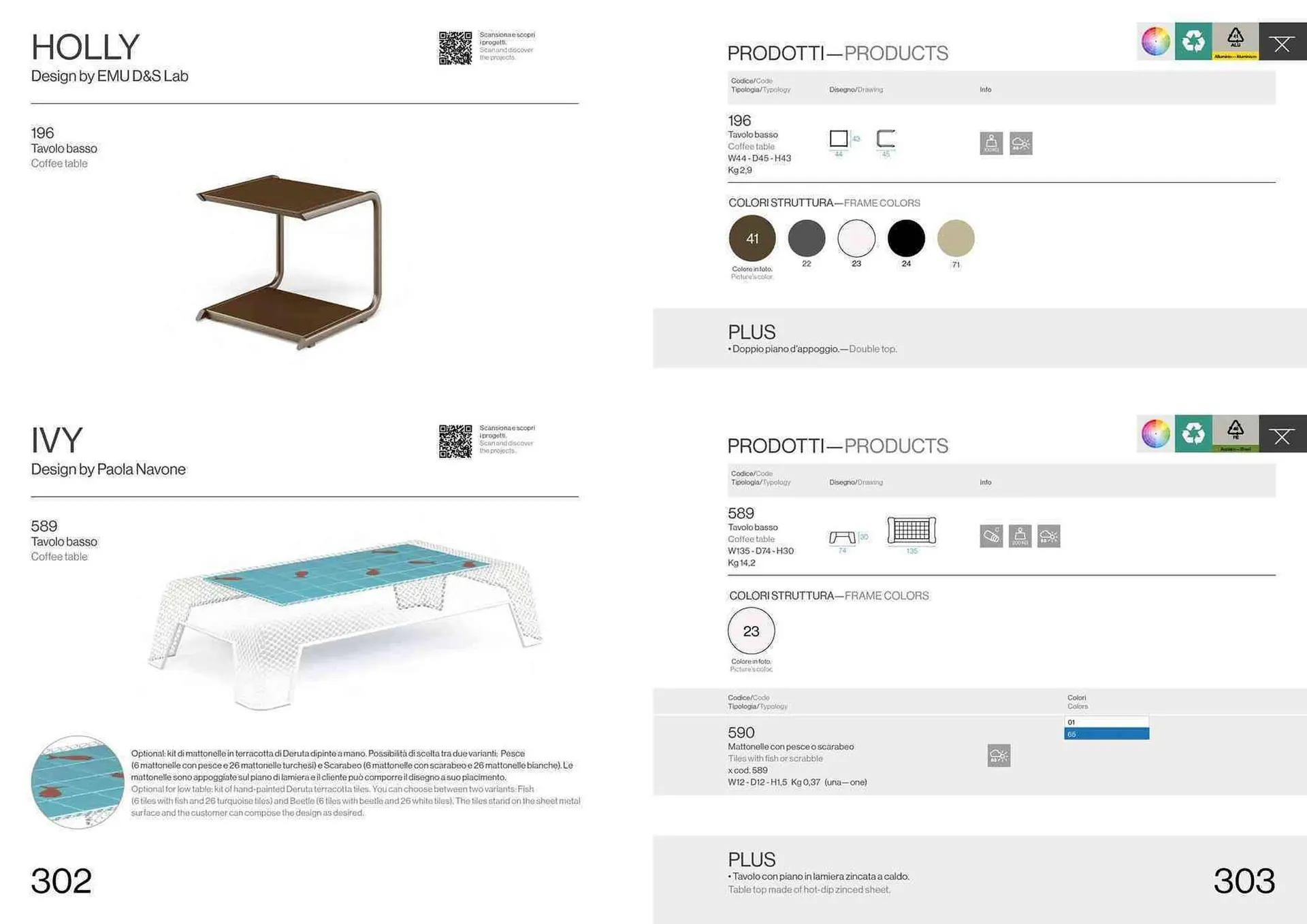 Volantino Emu da 22 settembre a 31 dicembre di 2024 - Pagina del volantino 153