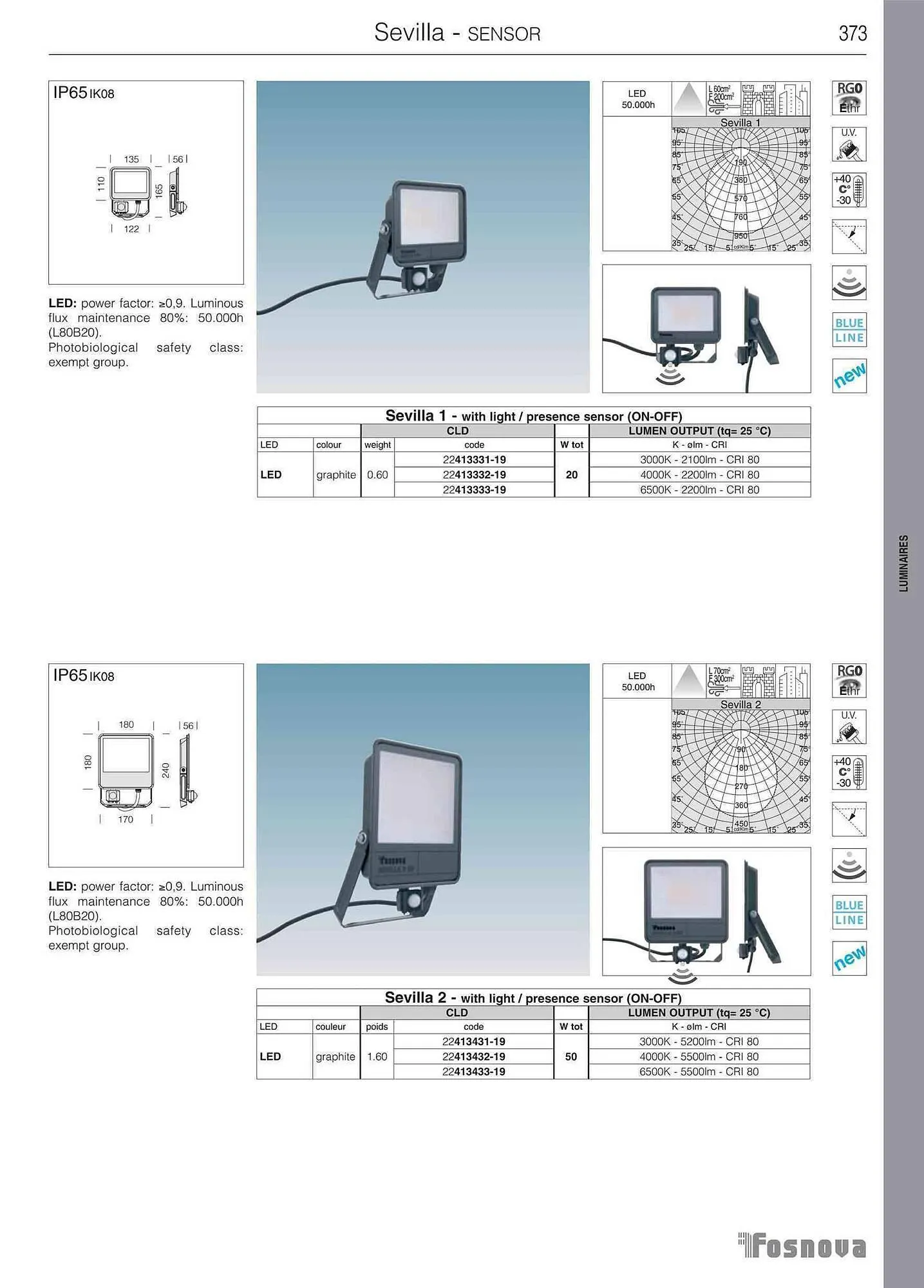 Volantino Disano da 12 giugno a 31 gennaio di 2024 - Pagina del volantino 375
