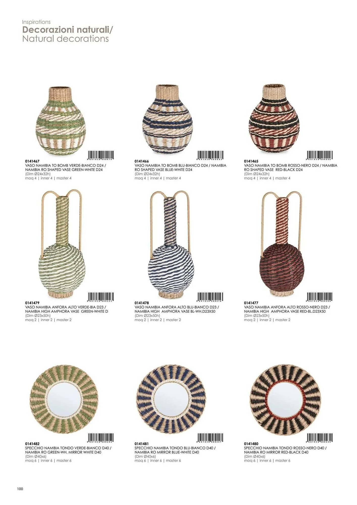 Volantino Bizzotto da 21 gennaio a 31 dicembre di 2025 - Pagina del volantino 102