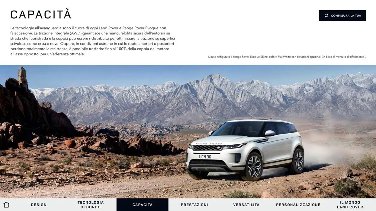 Range Rover Evoque da 13 aprile a 31 gennaio di 2028 - Pagina del volantino 13