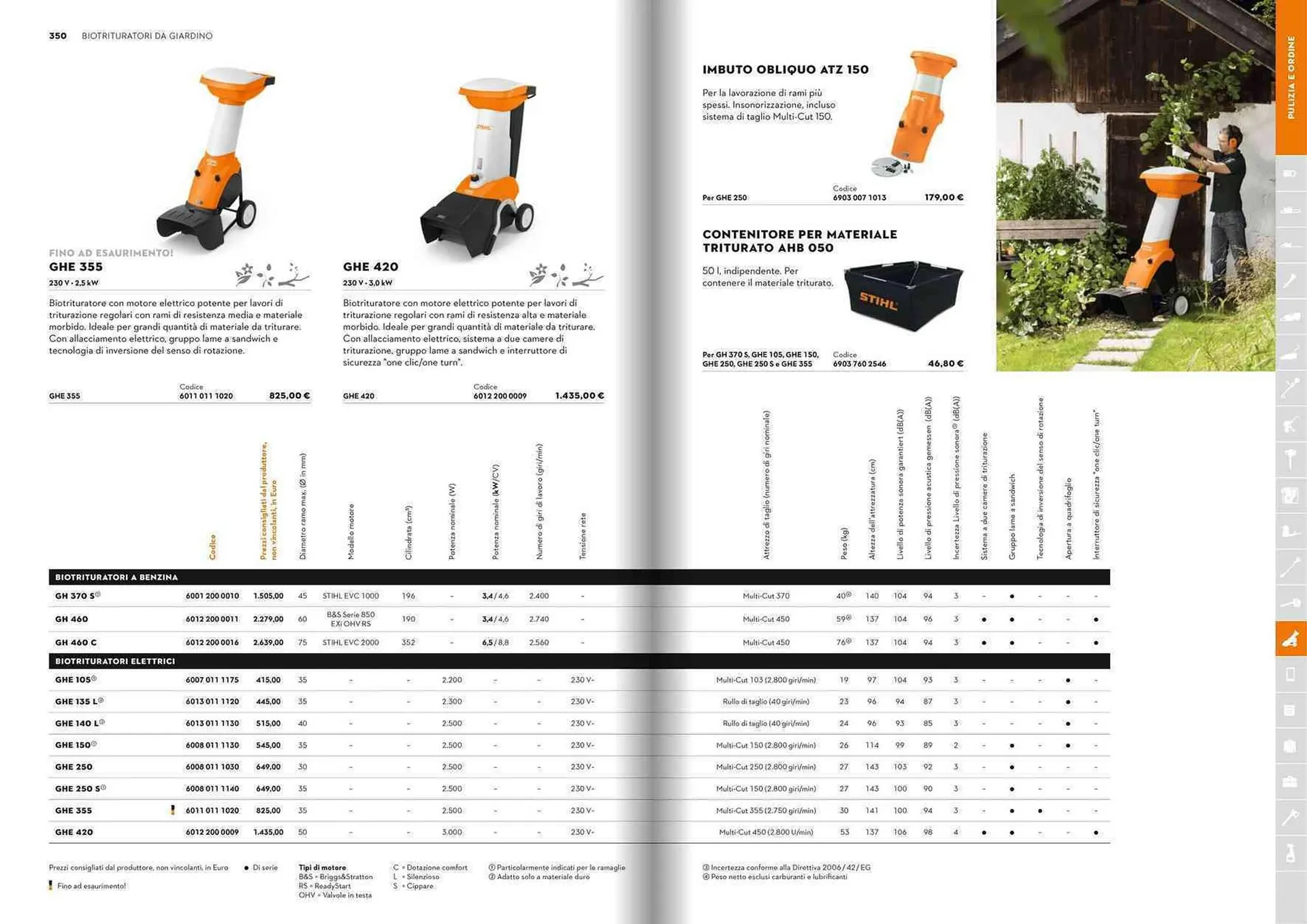 Volantino Stihl da 21 gennaio a 31 dicembre di 2025 - Pagina del volantino 176