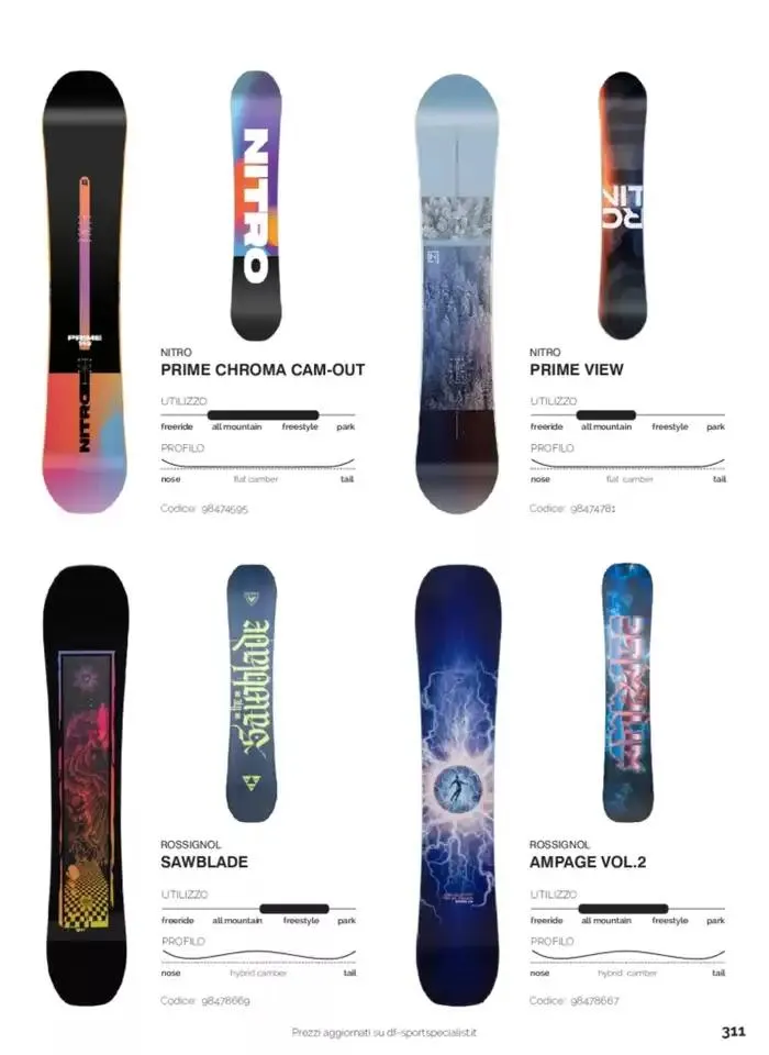 Catalogo Neve - FW 2024/2025 da 1 gennaio a 31 dicembre di 2025 - Pagina del volantino 235