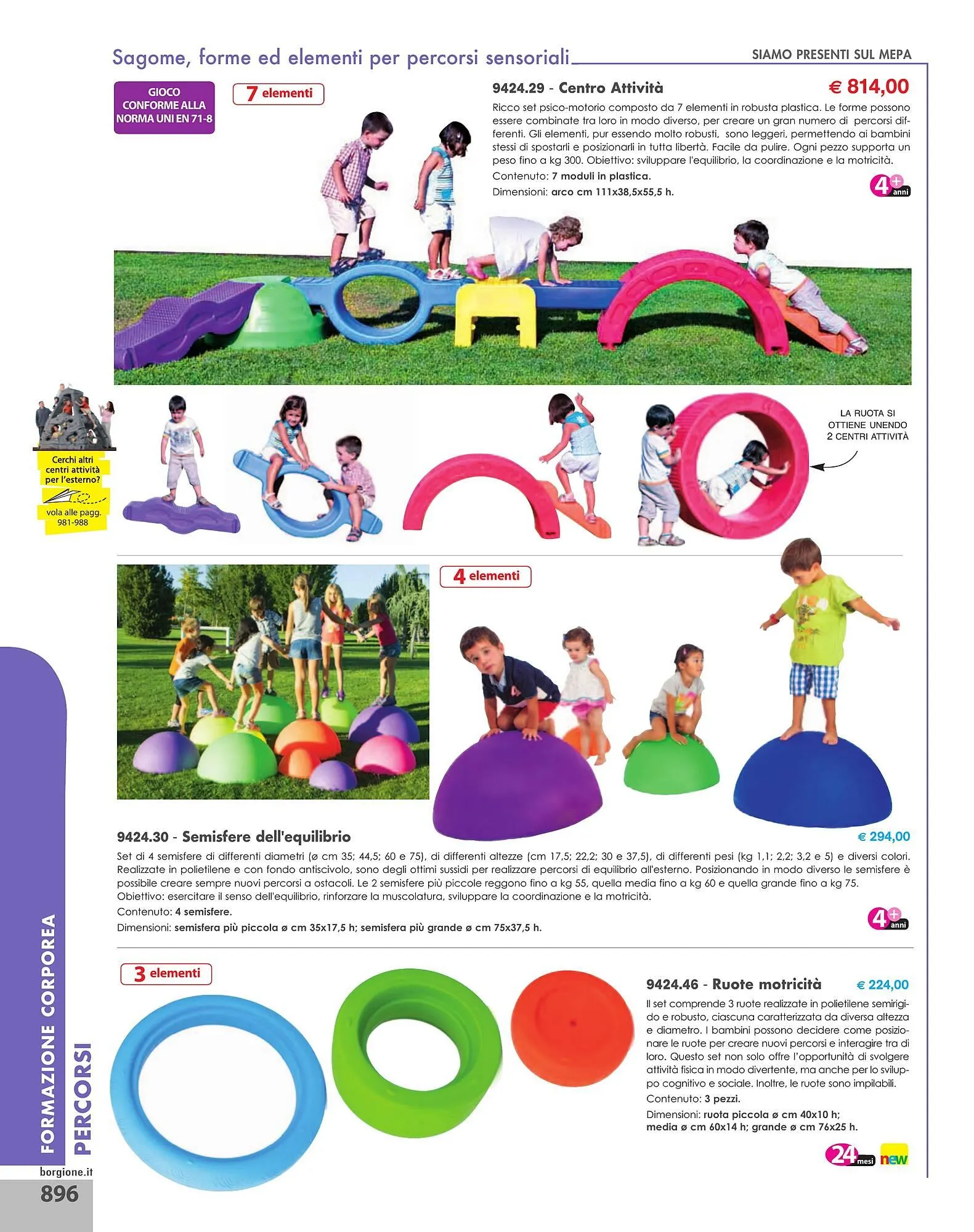 Volantino Borgione Sport da 31 dicembre a 31 dicembre di 2025 - Pagina del volantino 896