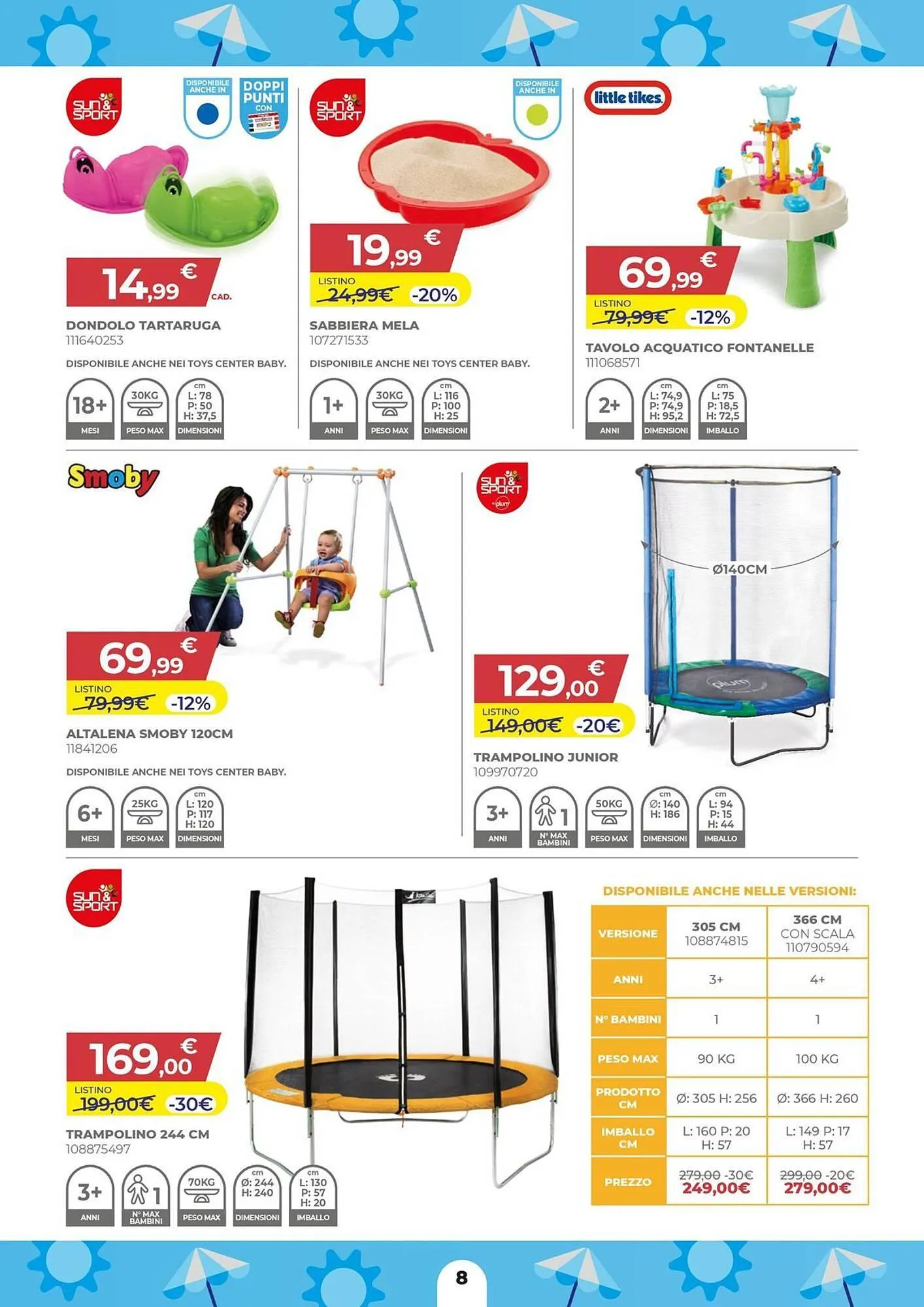 Volantino Toys Center da 29 maggio a 25 giugno di 2025 - Pagina del volantino 8