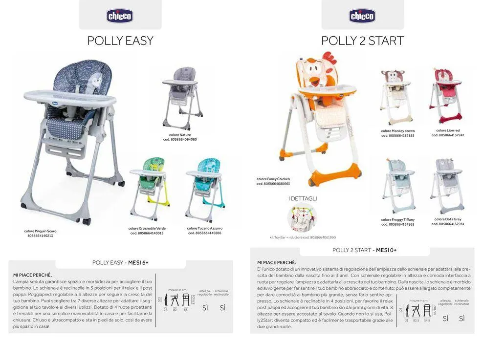 Catalogo seggioloni da 4 luglio a 31 dicembre di 2024 - Pagina del volantino 4