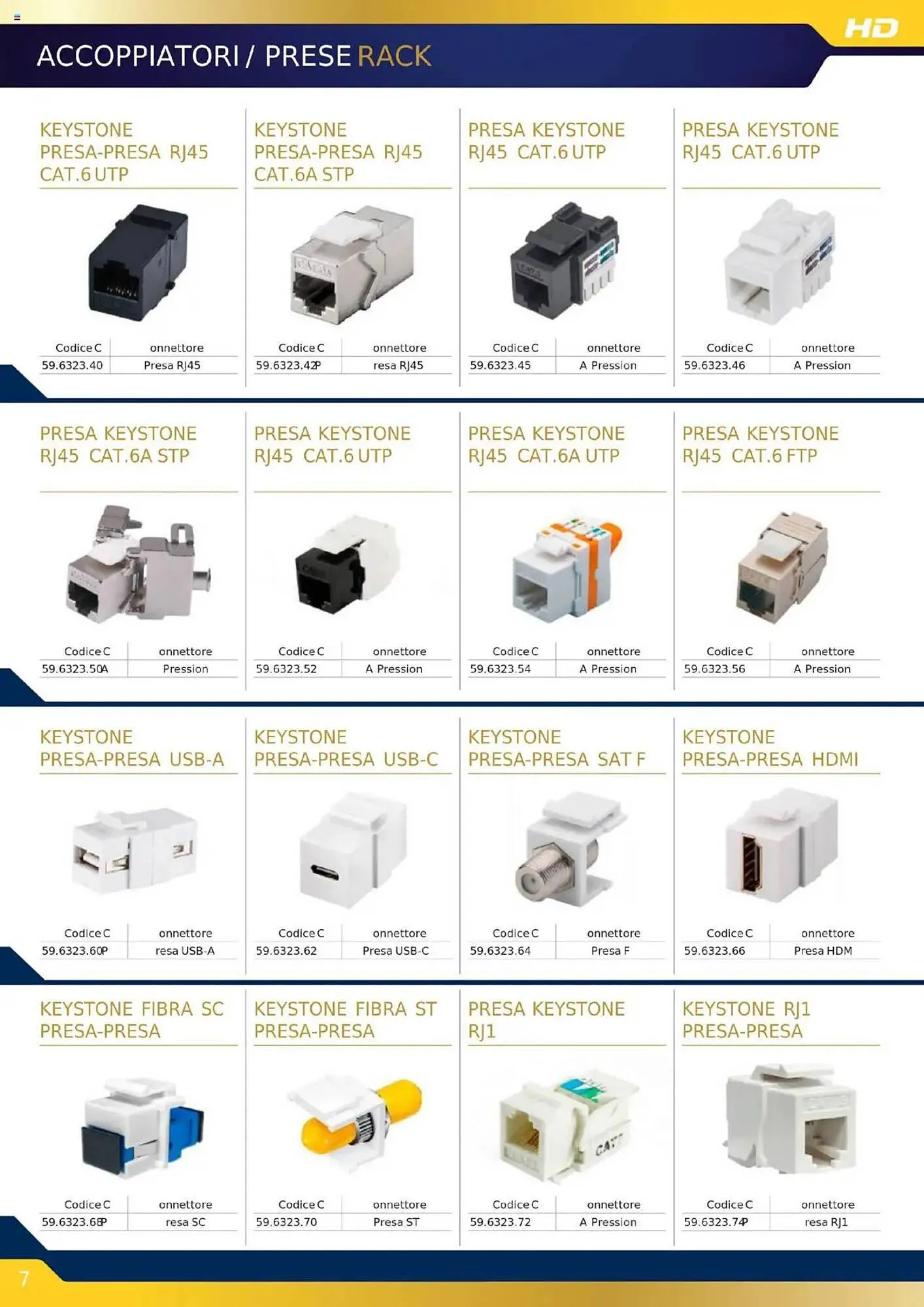Volantino Gbc da 16 ottobre a 31 dicembre di 2025 - Pagina del volantino 74