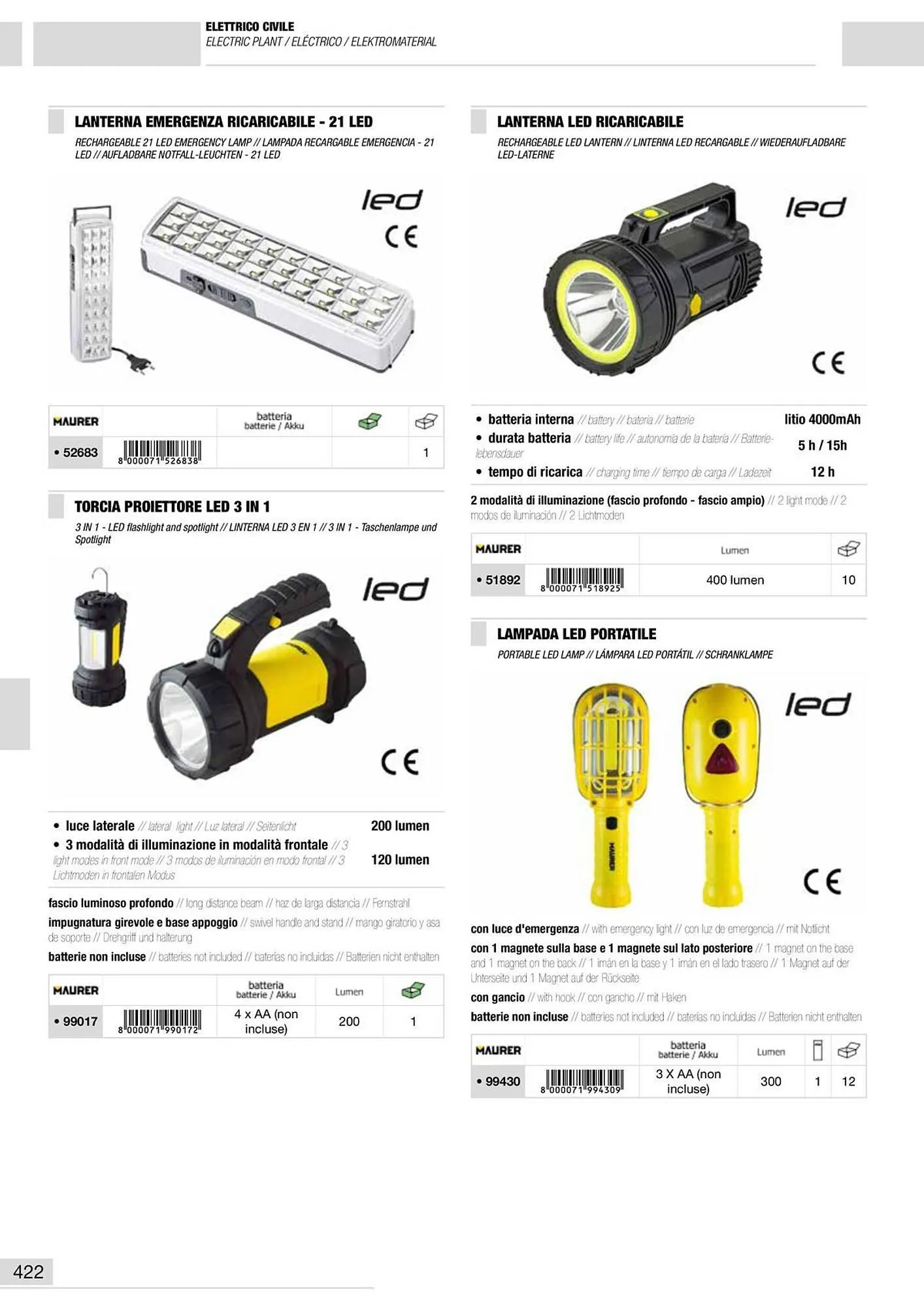 Volantino Maurer da 10 gennaio a 30 giugno di 2024 - Pagina del volantino 423