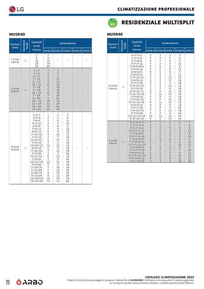 Catalogo Climatizzazione 2025 da 1 gennaio a 31 dicembre di 2025 - Pagina del volantino 20