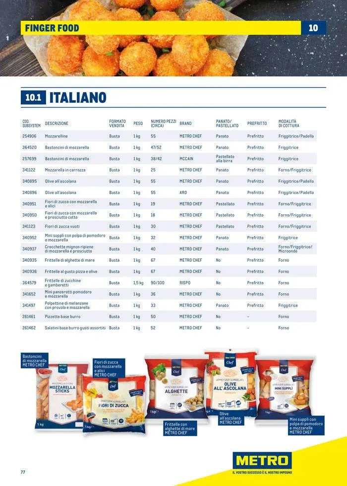Catalogo Surgelati 2024 da 21 maggio a 31 maggio di 2025 - Pagina del volantino 77