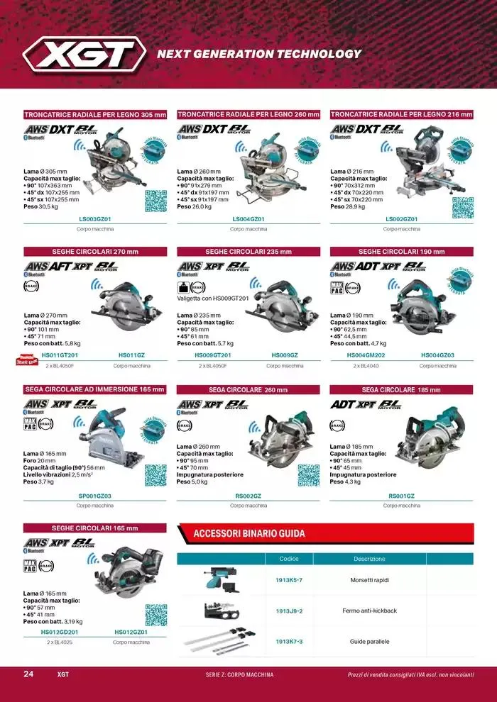 Planet da 1 ottobre a 30 marzo di 2025 - Pagina del volantino 26