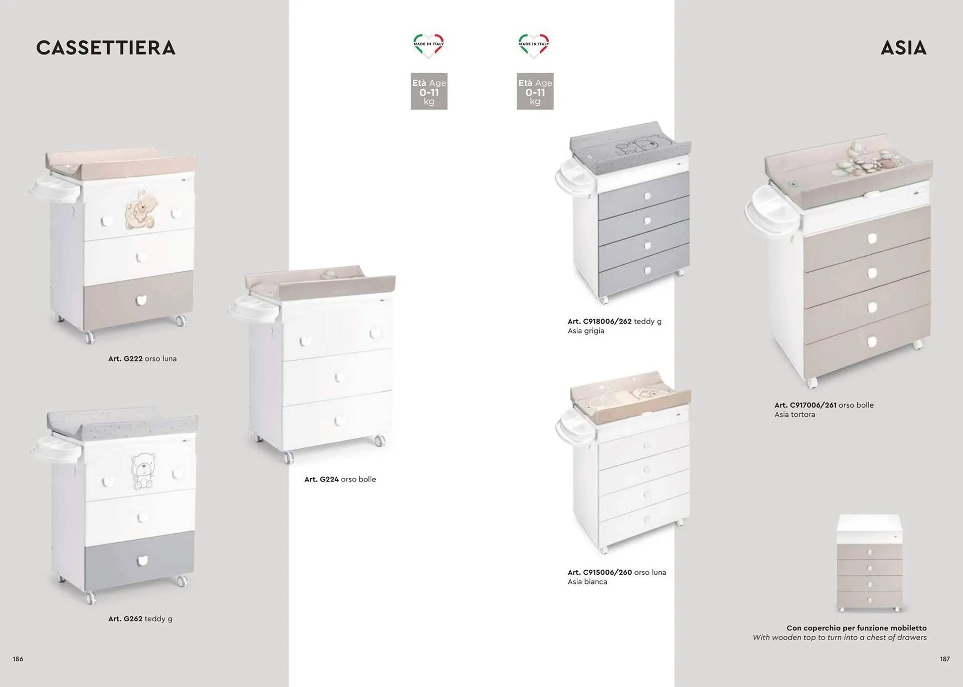 Volantino Cam da 15 marzo a 31 dicembre di 2024 - Pagina del volantino 94