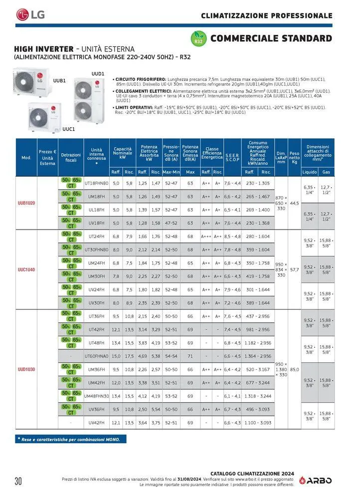 Catalogo climatizzazione 2024 da 17 maggio a 31 dicembre di 2024 - Pagina del volantino 30