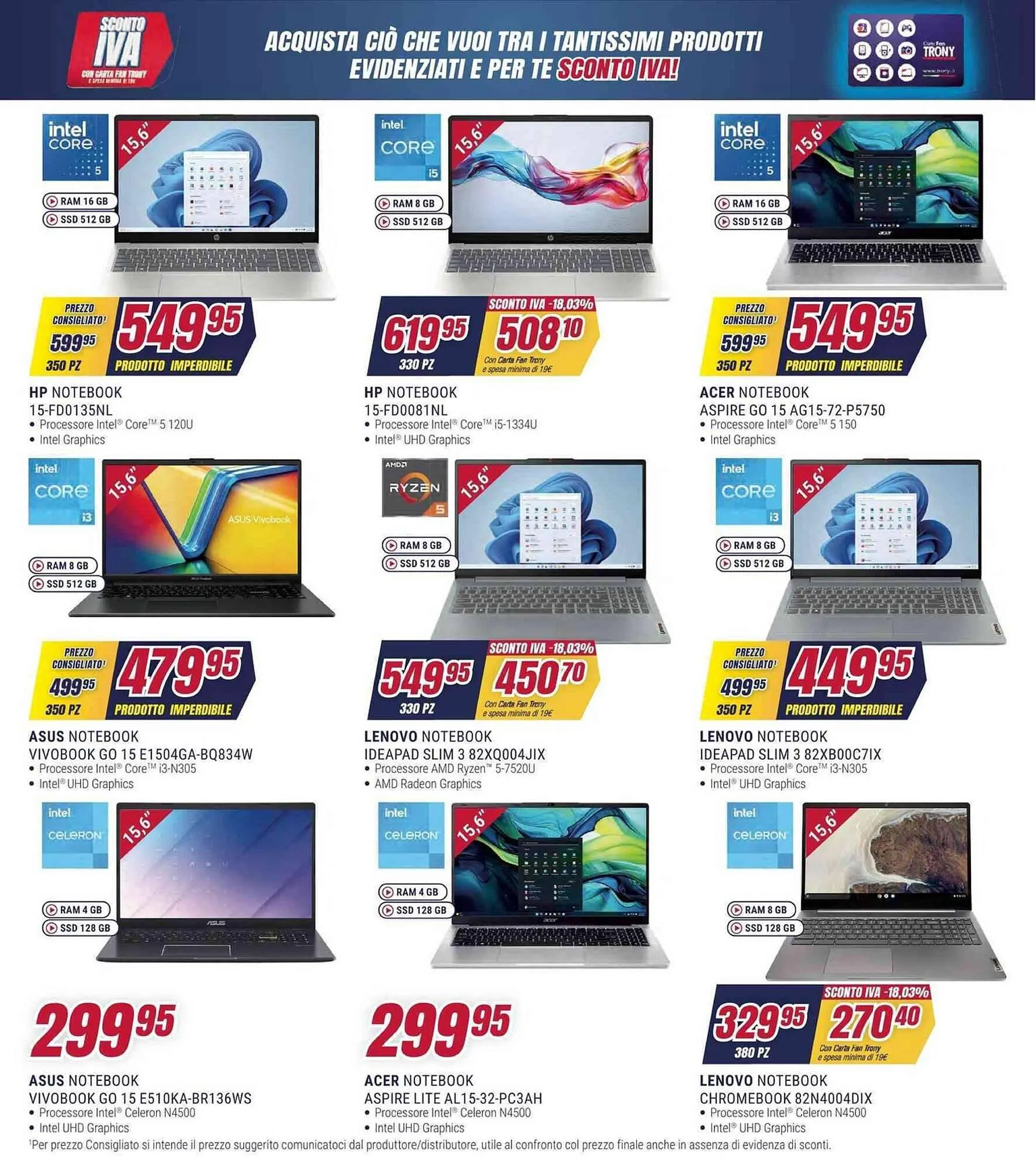 Volantino Trony da 2 aprile a 16 aprile di 2026 - Pagina del volantino 14
