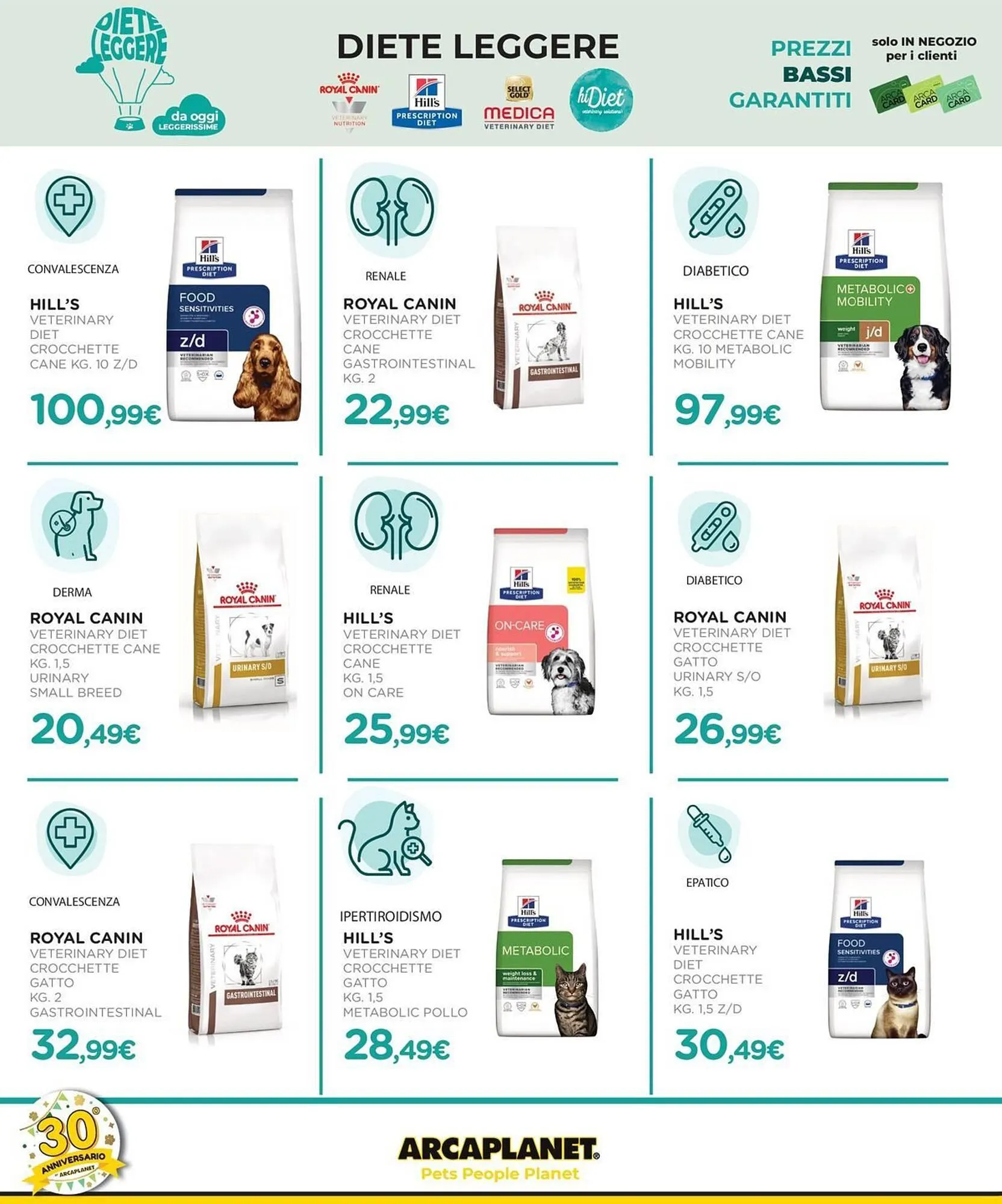 Volantino Arcaplanet da 21 luglio a 27 luglio di 2025 - Pagina del volantino 24