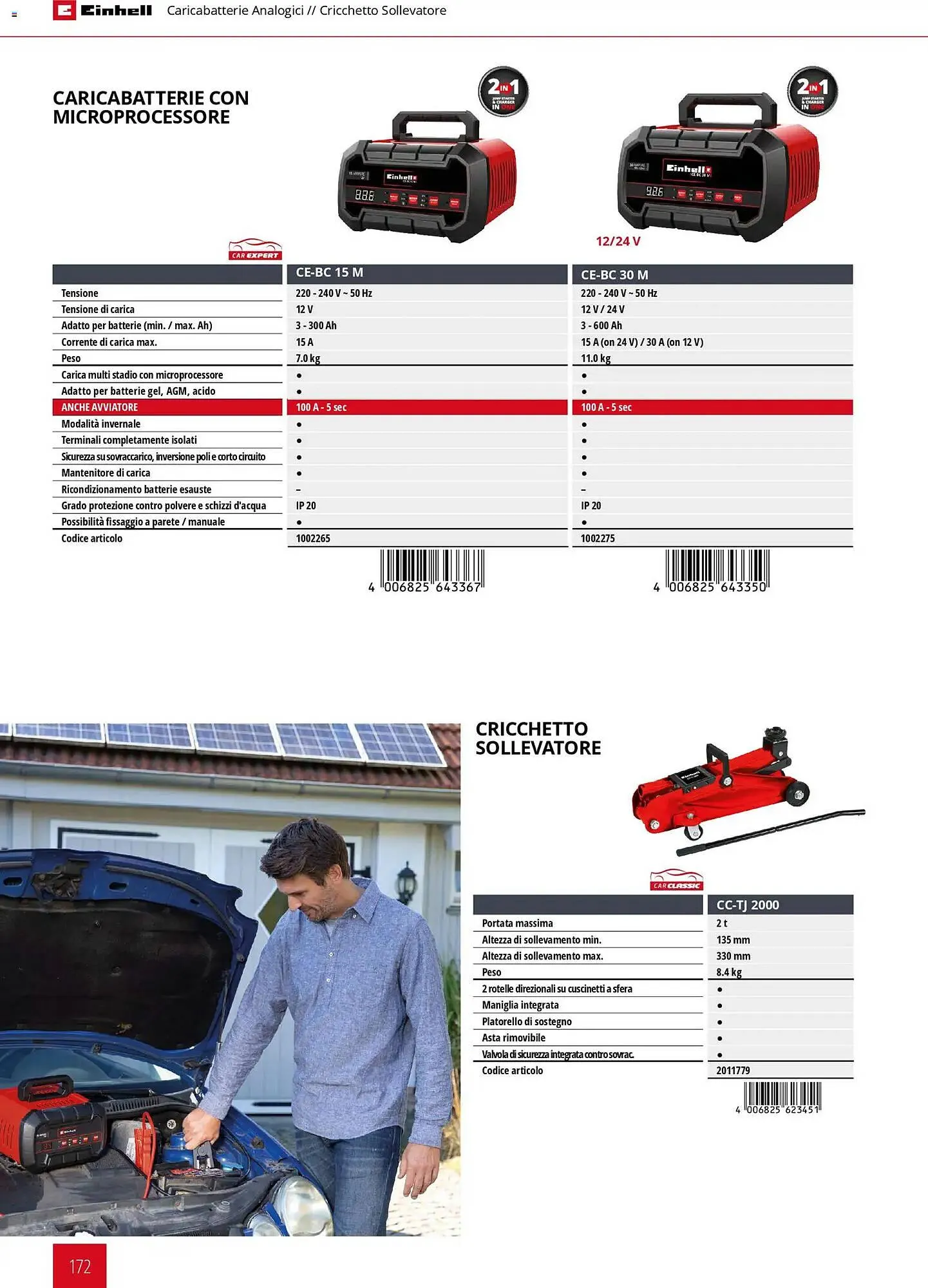 Volantino Einhell da 17 marzo a 31 dicembre di 2026 - Pagina del volantino 174