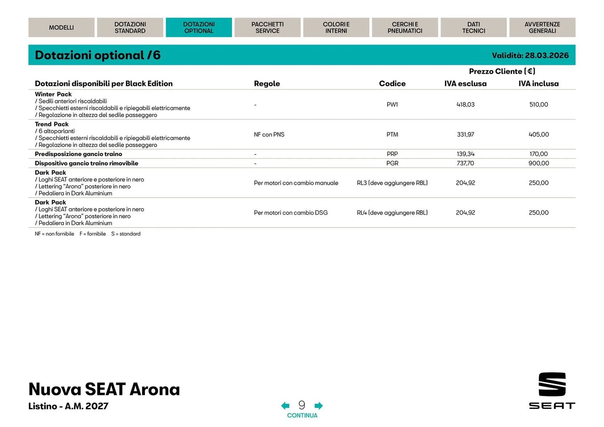 Volantino SEAT da 3 aprile a 31 dicembre di 2026 - Pagina del volantino 10
