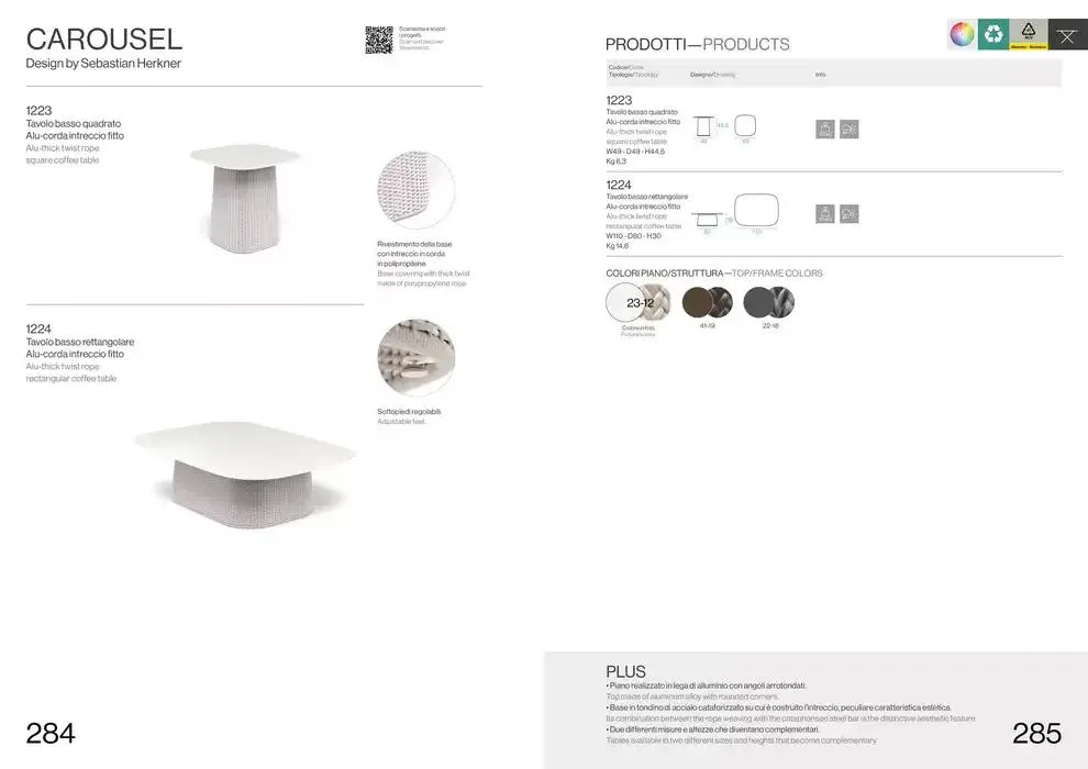 Professional book  da 14 febbraio a 31 dicembre di 2025 - Pagina del volantino 144