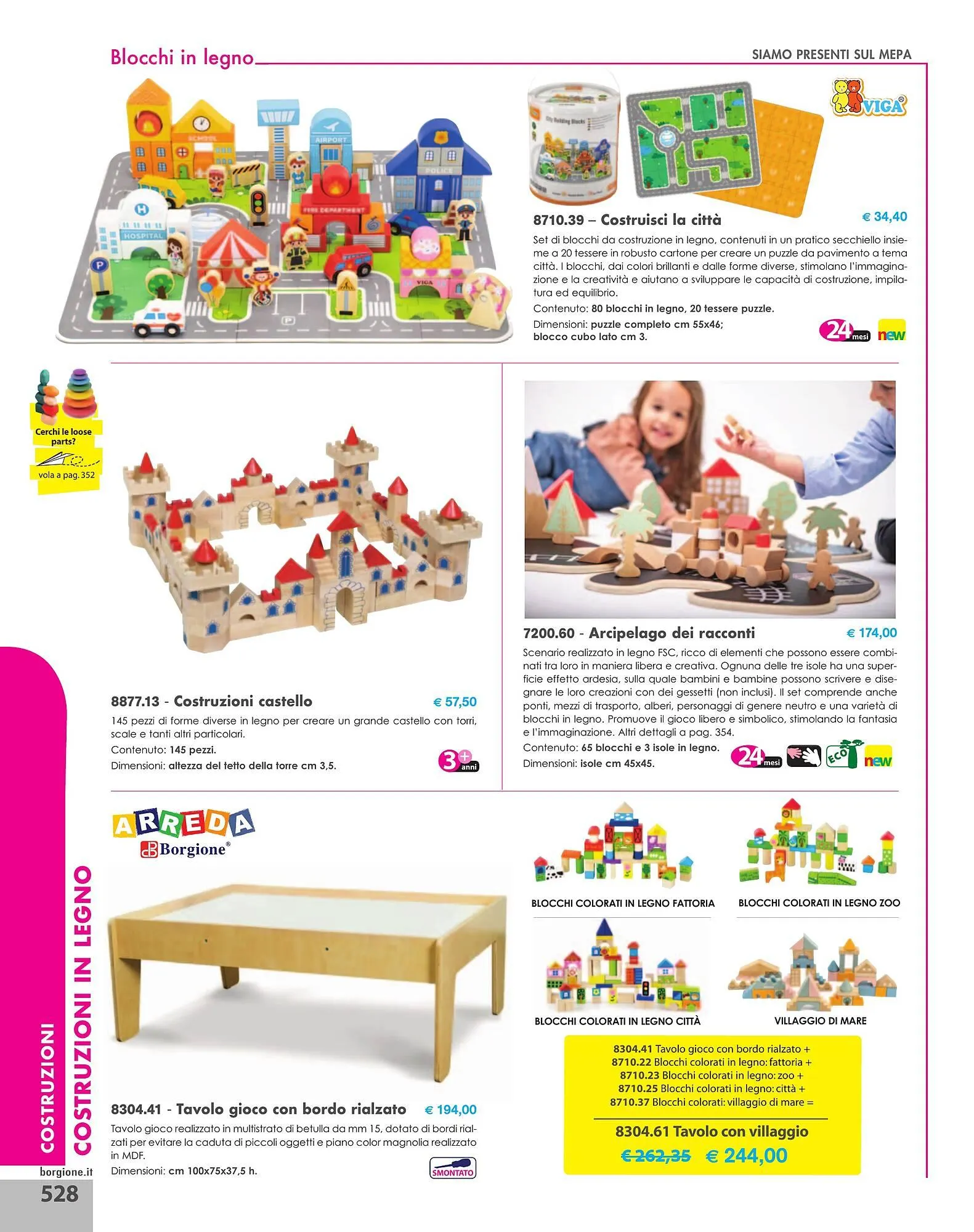 Volantino Borgione Sport da 31 dicembre a 31 dicembre di 2025 - Pagina del volantino 528