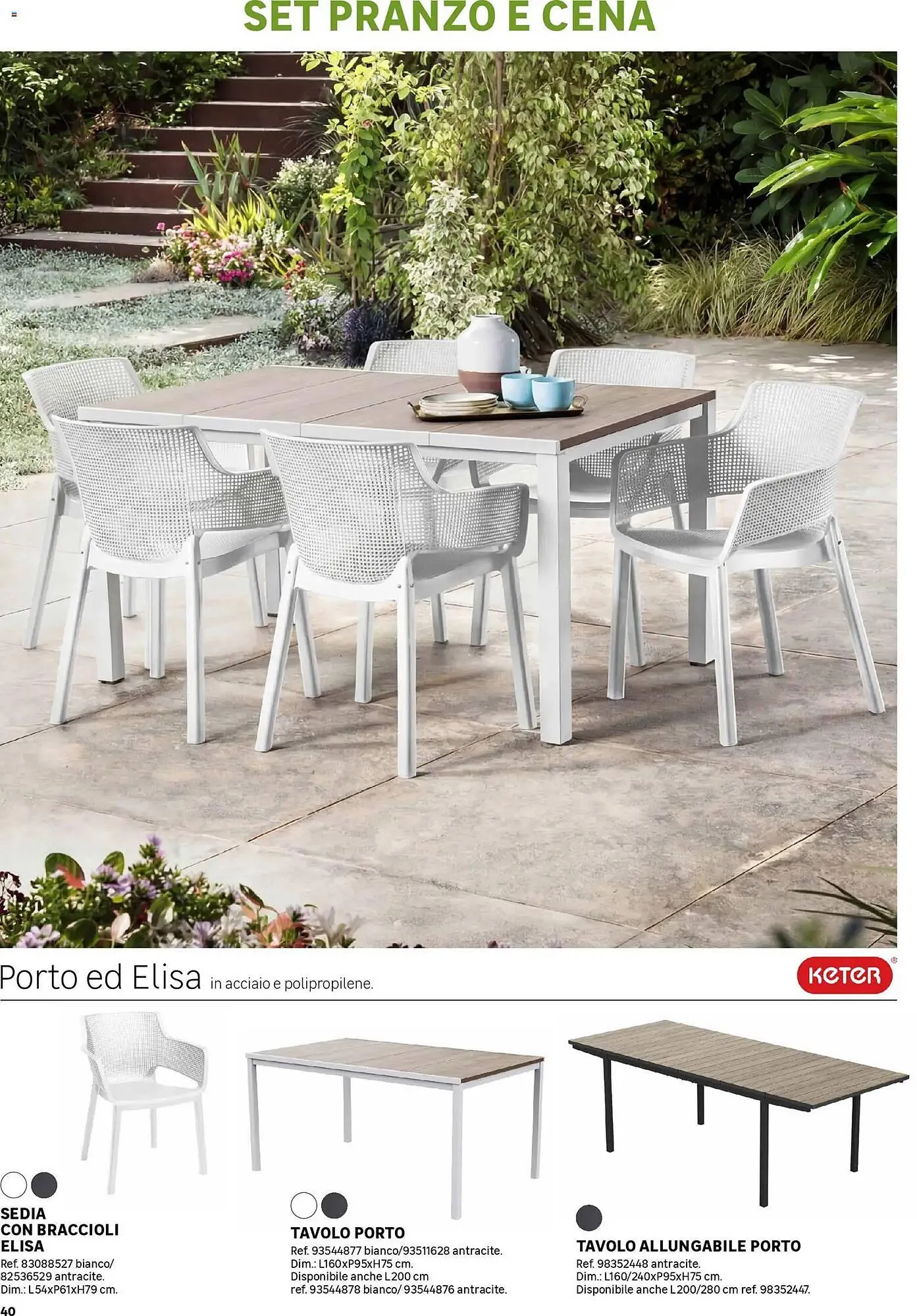 Volantino Leroy Merlin da 1 aprile a 31 agosto di 2026 - Pagina del volantino 40