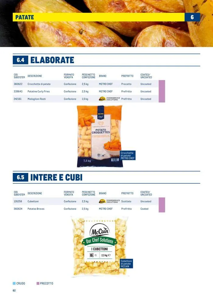 Catalogo Surgelati 2024 da 21 maggio a 31 maggio di 2025 - Pagina del volantino 62