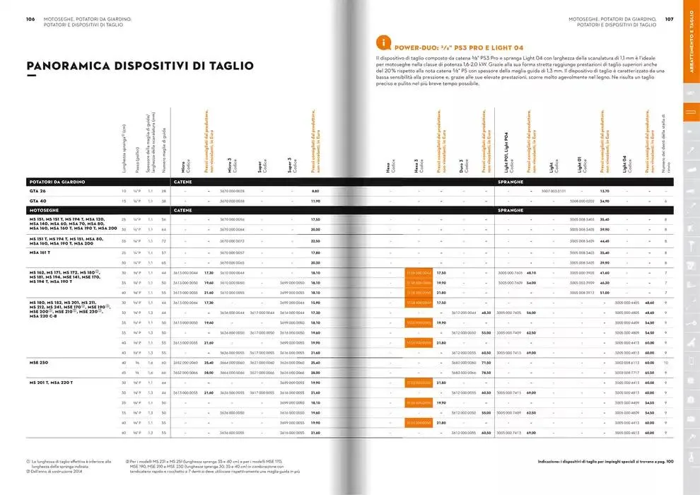 Catalogo 2025 da 21 gennaio a 31 dicembre di 2025 - Pagina del volantino 54