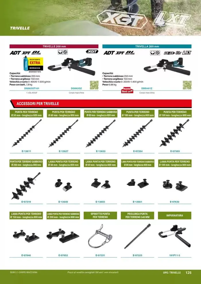 Planet da 1 ottobre a 30 marzo di 2025 - Pagina del volantino 127