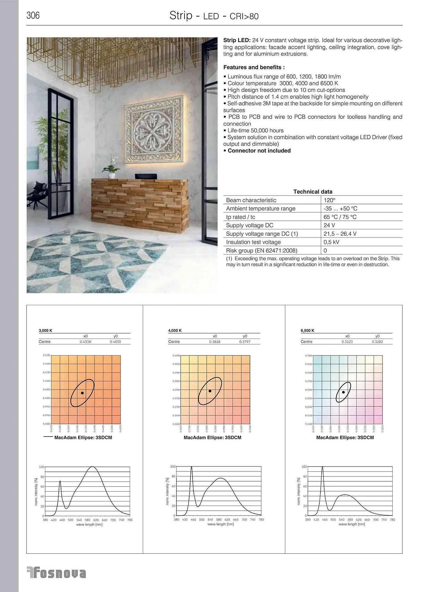 Volantino Disano da 12 giugno a 31 gennaio di 2024 - Pagina del volantino 308