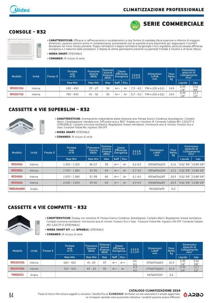 Catalogo climatizzazione 2024 da 17 maggio a 31 dicembre di 2024 - Pagina del volantino 64