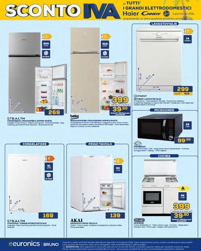 SOTTOAGOSTO da 1 agosto a 21 agosto di 2024 - Pagina del volantino 16