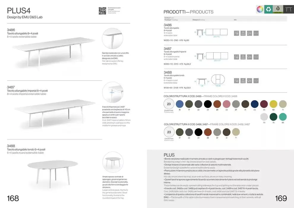 Professional book  da 14 febbraio a 31 dicembre di 2025 - Pagina del volantino 86