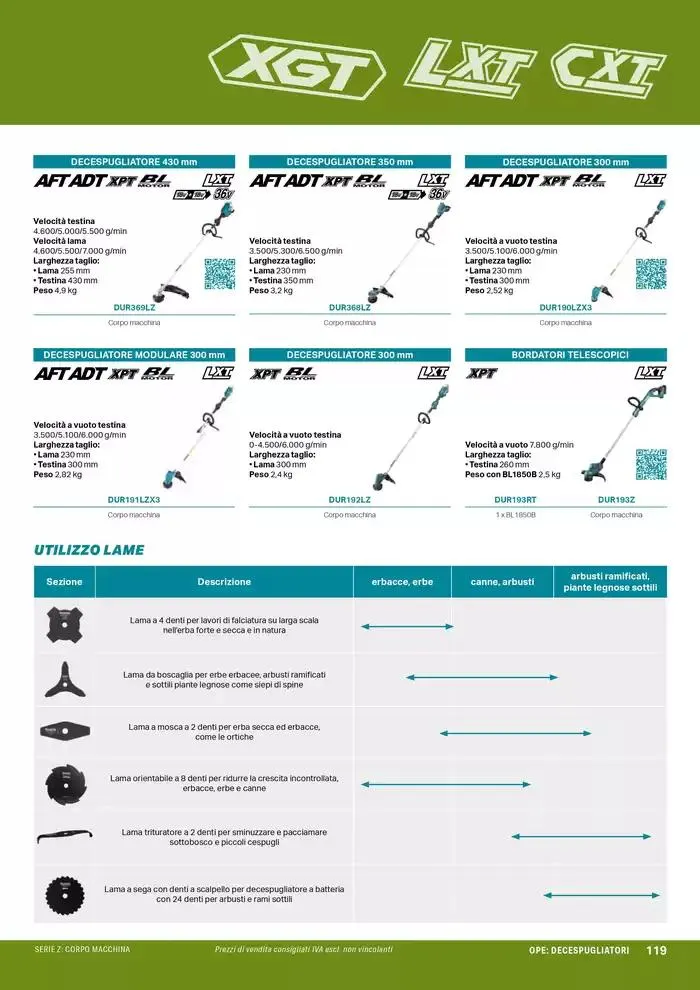Planet da 1 ottobre a 30 marzo di 2025 - Pagina del volantino 121