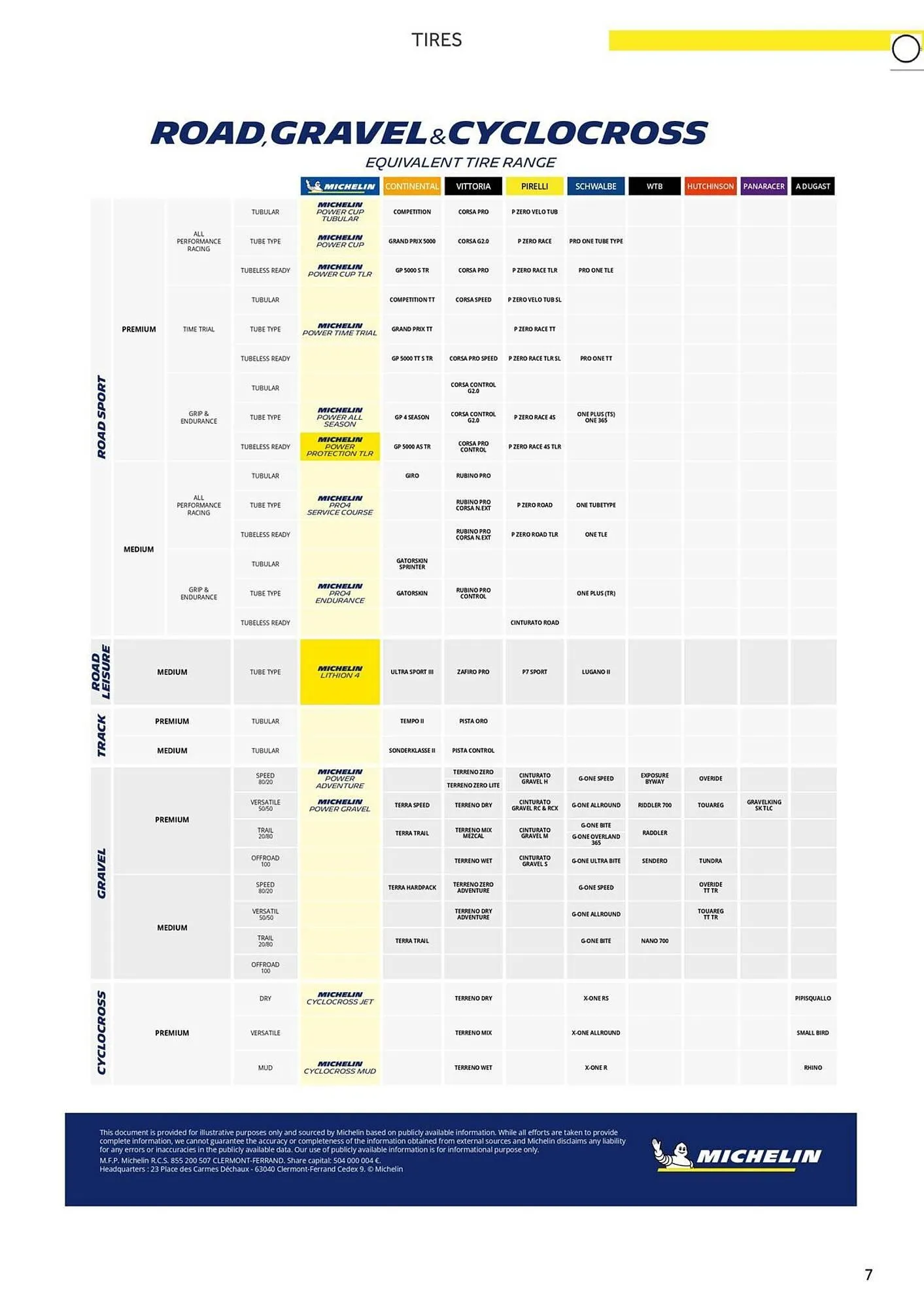 Volantino Atala da 20 novembre a 31 dicembre di 2025 - Pagina del volantino 15