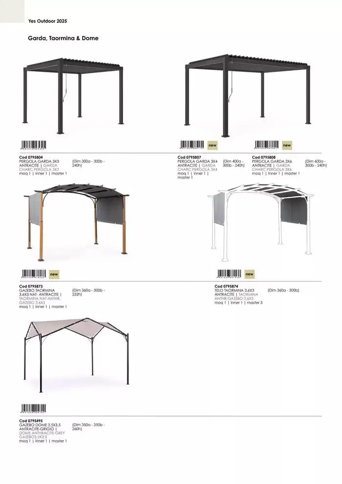 Outdoor 2025 da 21 gennaio a 31 dicembre di 2025 - Pagina del volantino 117