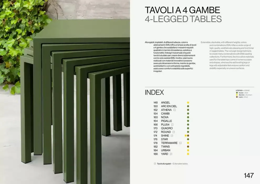 Professional book  da 14 febbraio a 31 dicembre di 2025 - Pagina del volantino 75