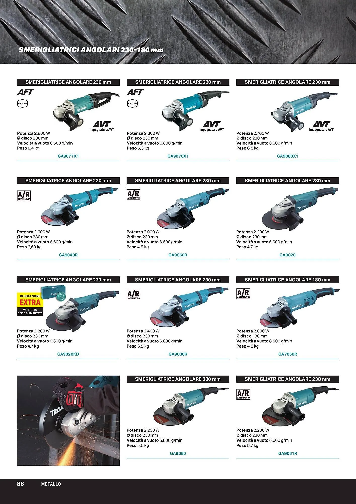 Volantino Makita da 1 aprile a 1 ottobre di 2024 - Pagina del volantino 88