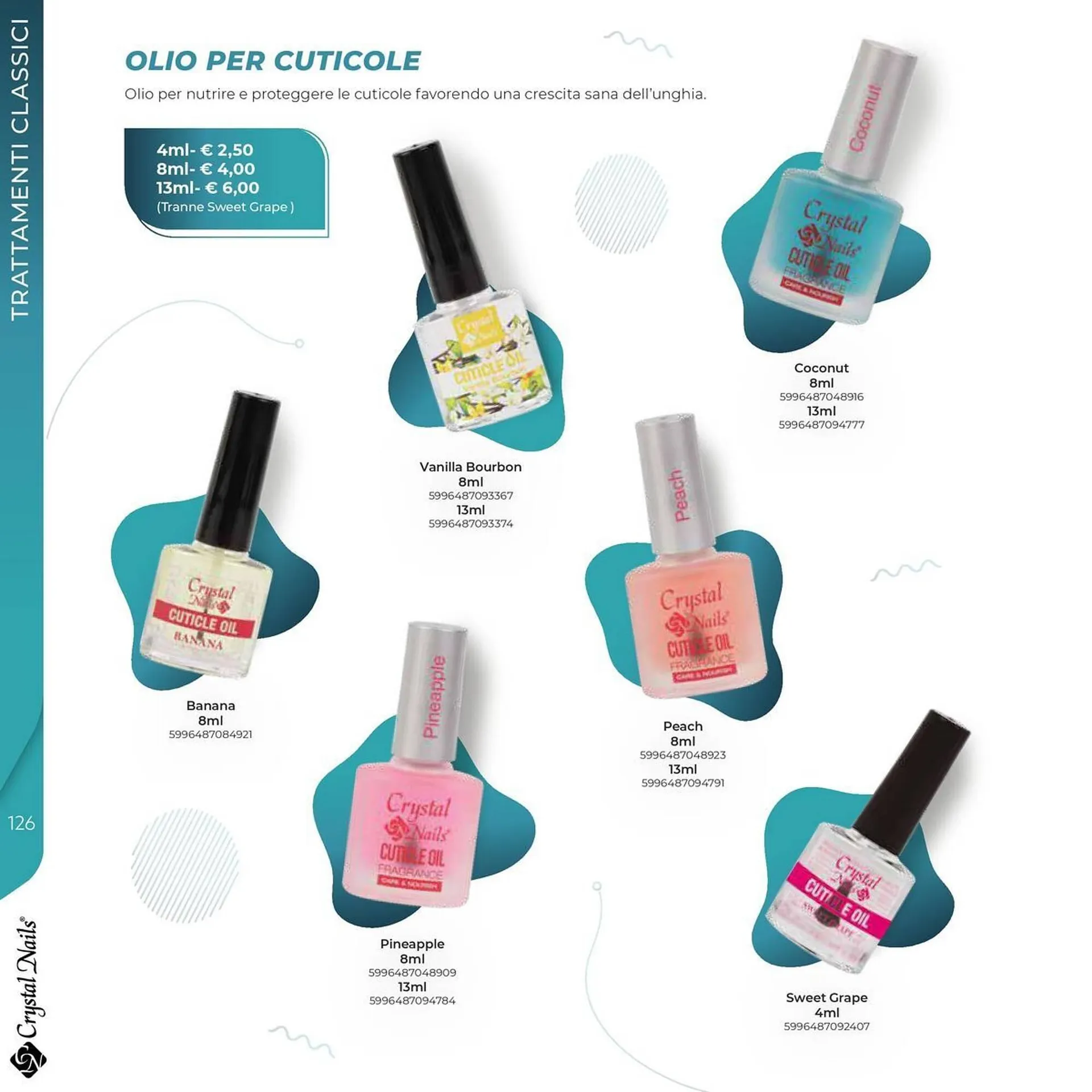 Volantino Crystal Nails da 1 luglio a 31 dicembre di 2025 - Pagina del volantino 126