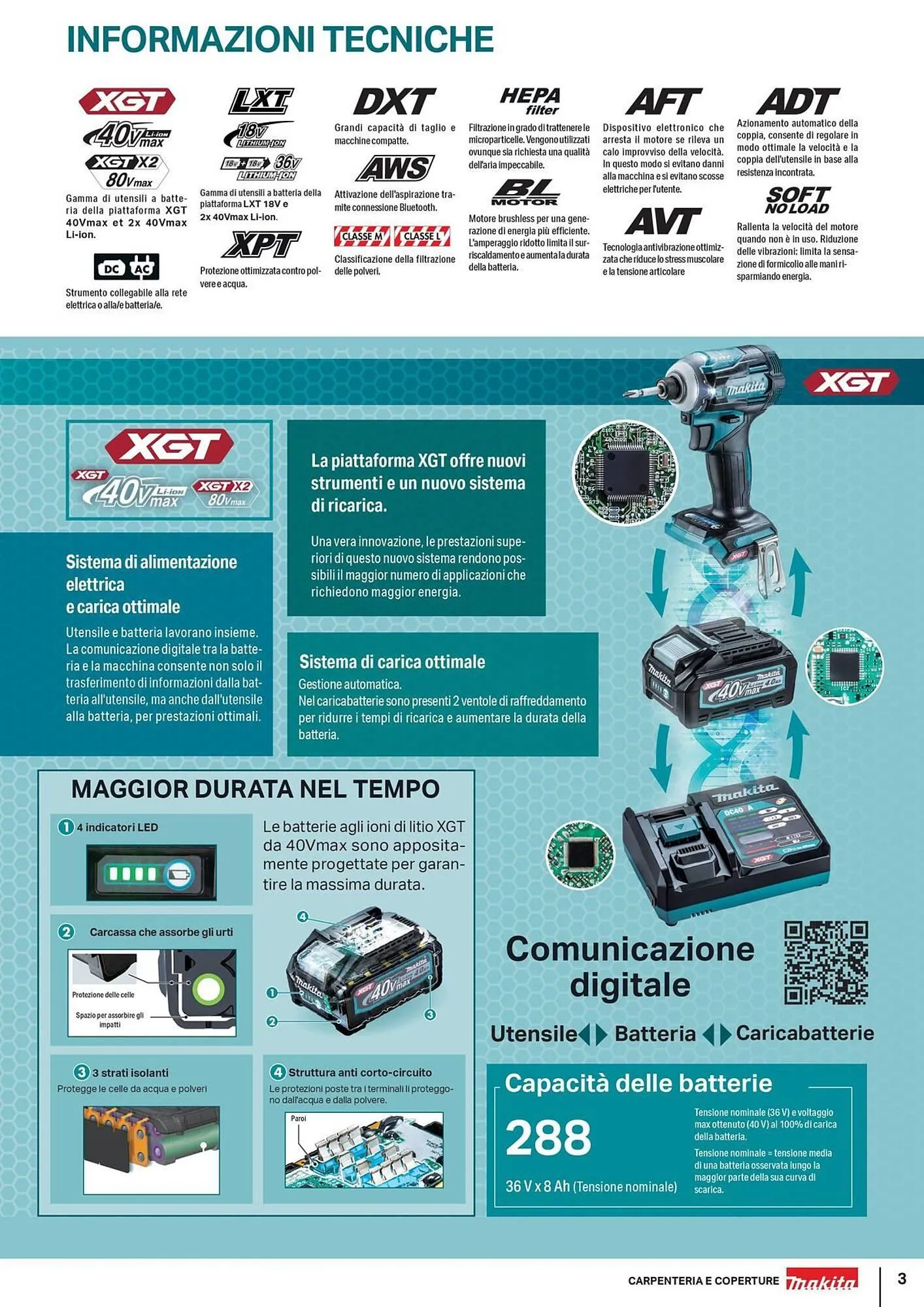 Volantino Makita da 5 giugno a 31 dicembre di 2025 - Pagina del volantino 3