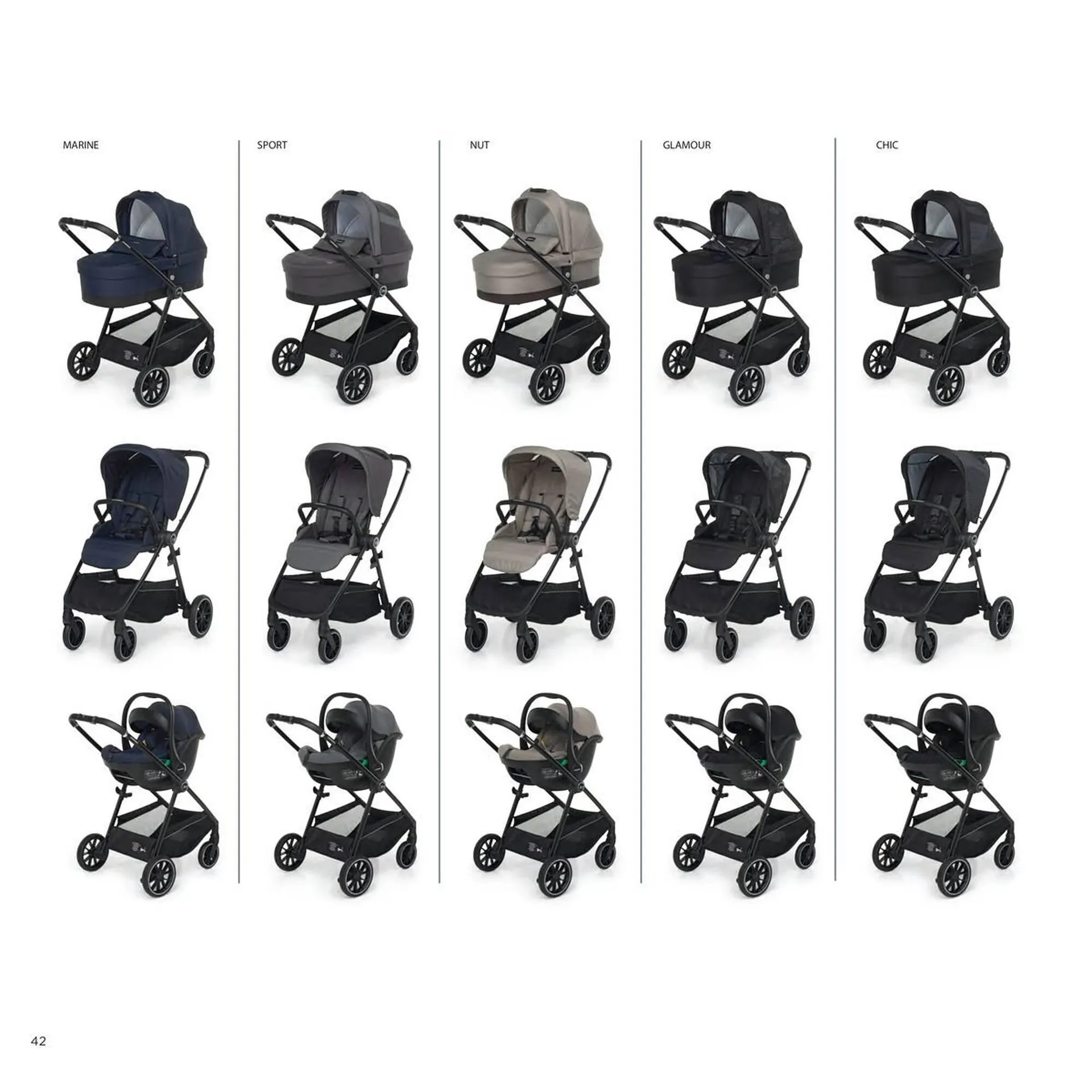 Volantino Foppapedretti da 7 gennaio a 31 dicembre di 2025 - Pagina del volantino 42