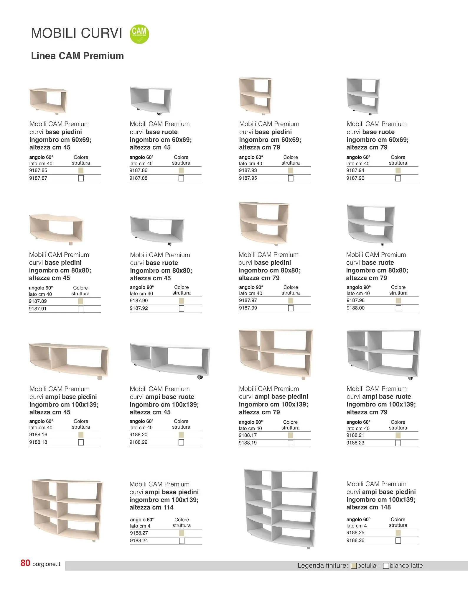 Volantino Borgione da 27 febbraio a 3 marzo di 2026 - Pagina del volantino 81