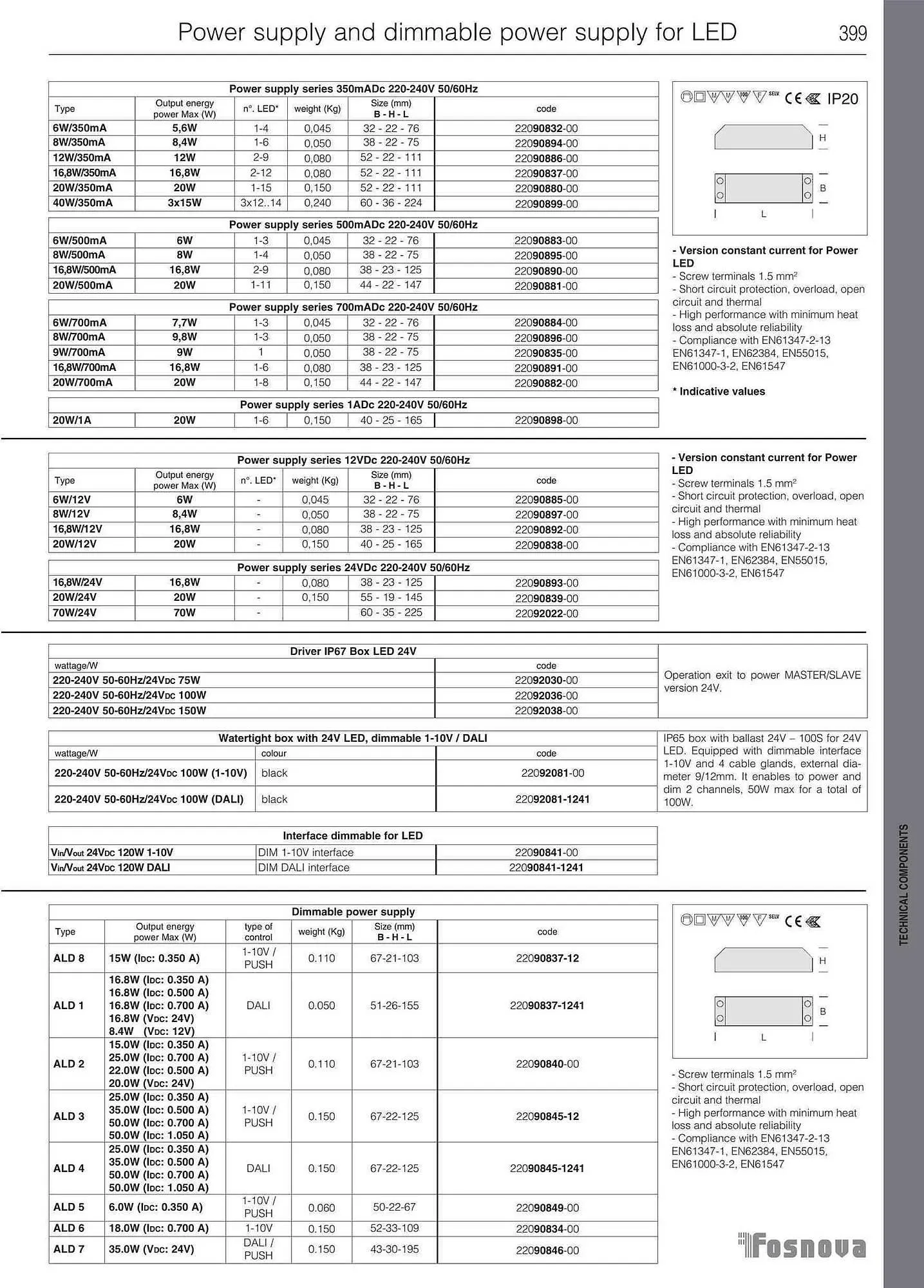 Volantino Disano da 12 giugno a 31 gennaio di 2024 - Pagina del volantino 401