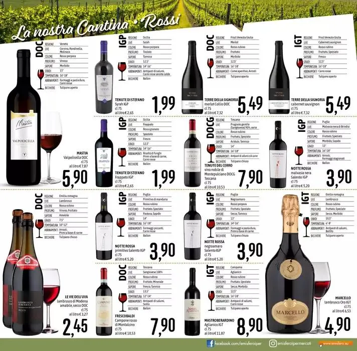 PASQUA CHE RISPARMIO da 10 aprile a 23 aprile di 2025 - Pagina del volantino 13