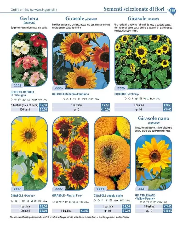 Catalogo guida 2025 da 20 gennaio a 31 dicembre di 2025 - Pagina del volantino 117