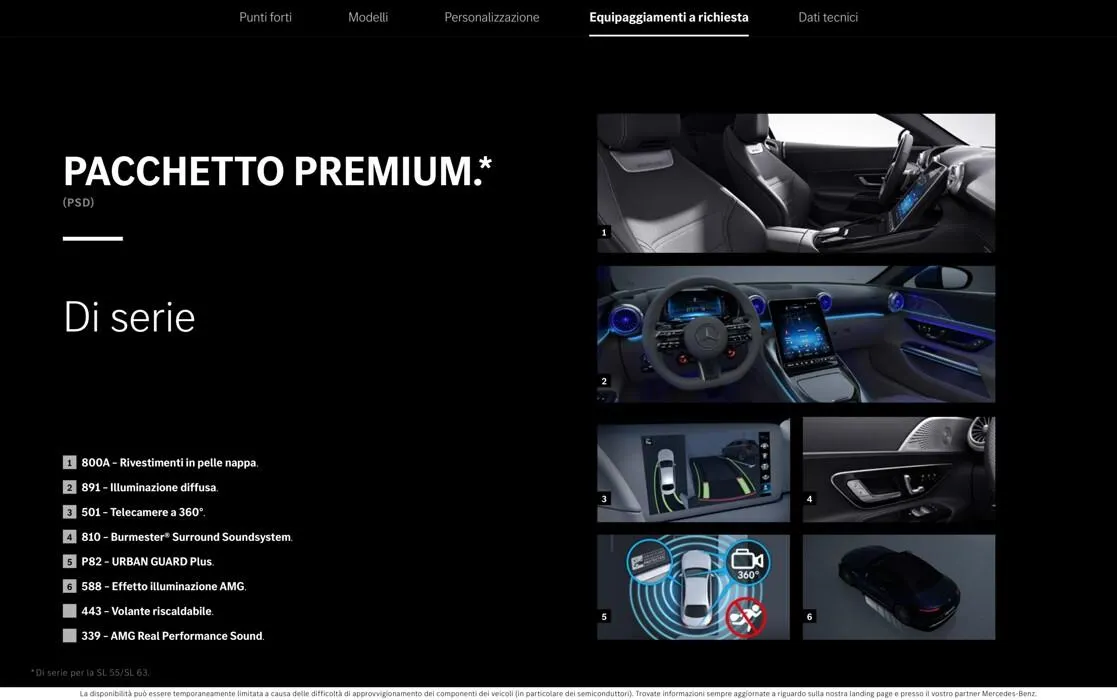 Il Nuovo Modello AMG SL. da 2 novembre a 31 gennaio di 2028 - Pagina del volantino 34