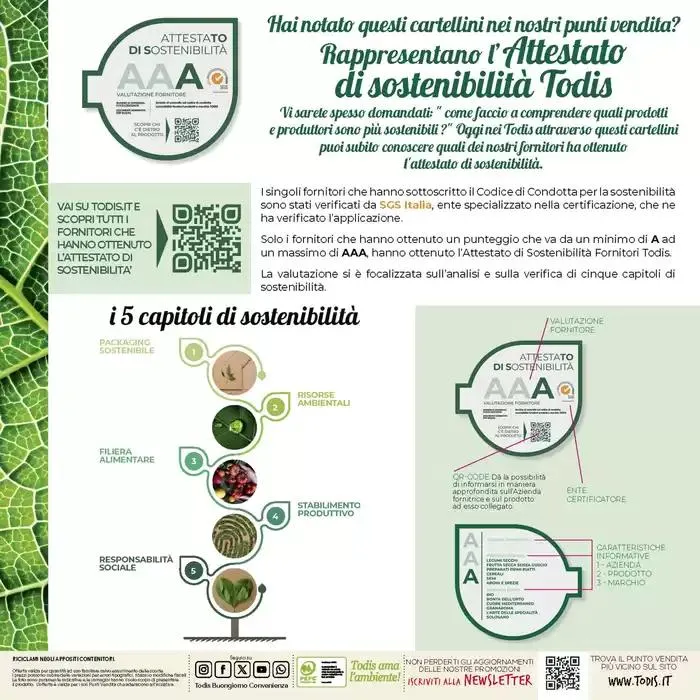 Tutto a 1 euro da 20 marzo a 30 marzo di 2025 - Pagina del volantino 24