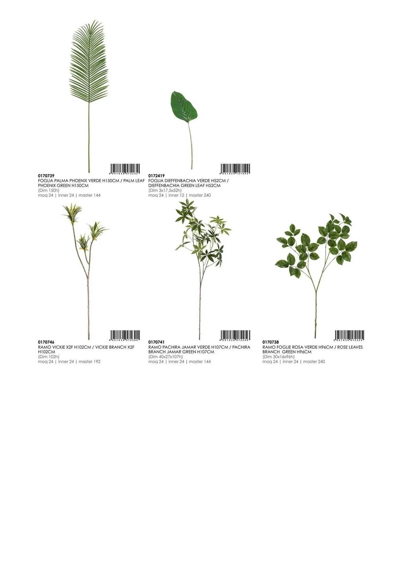 Volantino Bizzotto da 21 gennaio a 31 dicembre di 2025 - Pagina del volantino 187