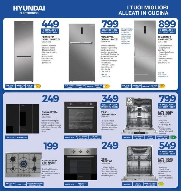 Approfitta del vero tasso zero % da 20 settembre a 17 ottobre di 2024 - Pagina del volantino 8