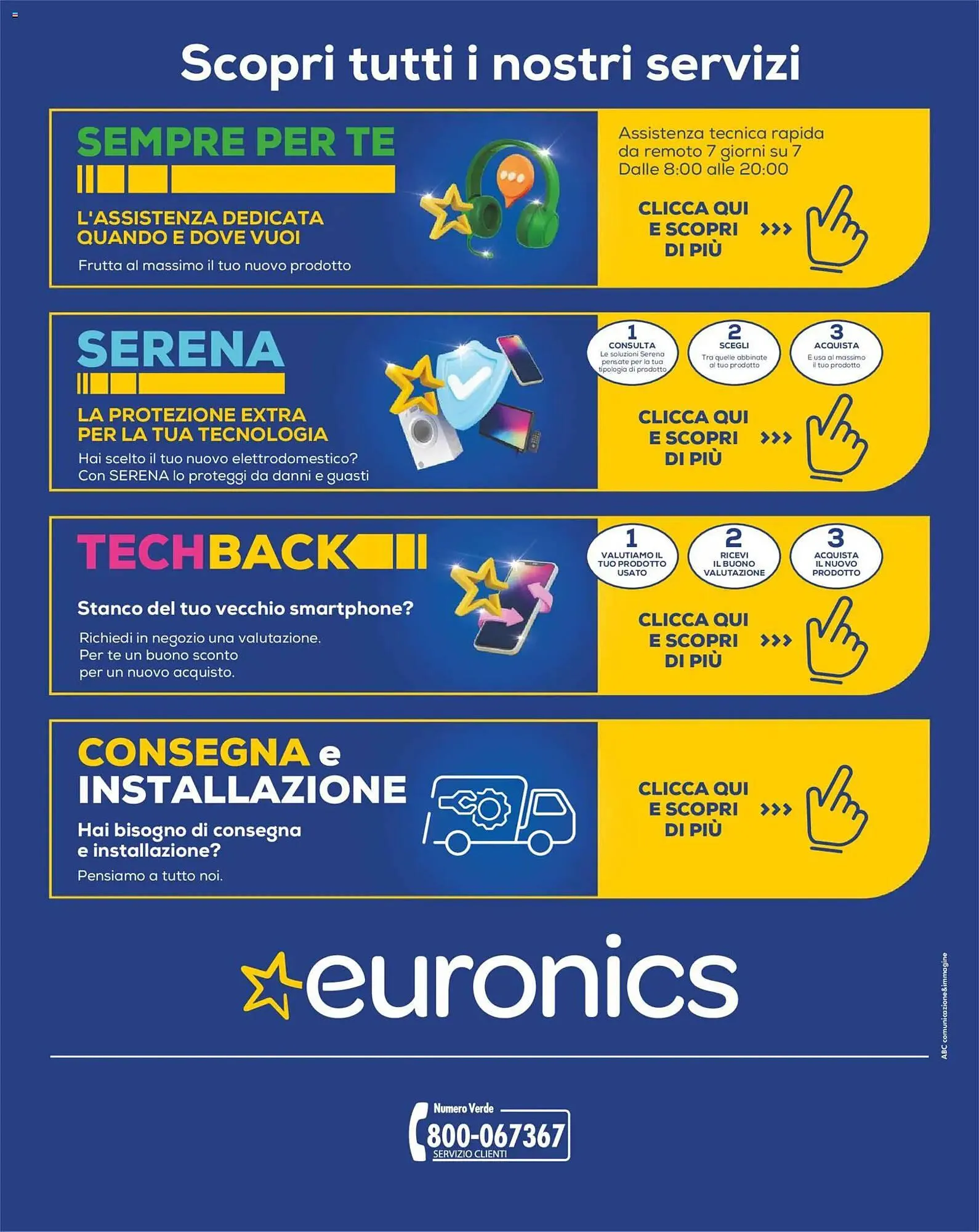 Volantino Euronics da 22 gennaio a 4 febbraio di 2026 - Pagina del volantino 29