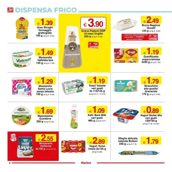 Fresca convenienza da 20 marzo a 2 aprile di 2025 - Pagina del volantino 8