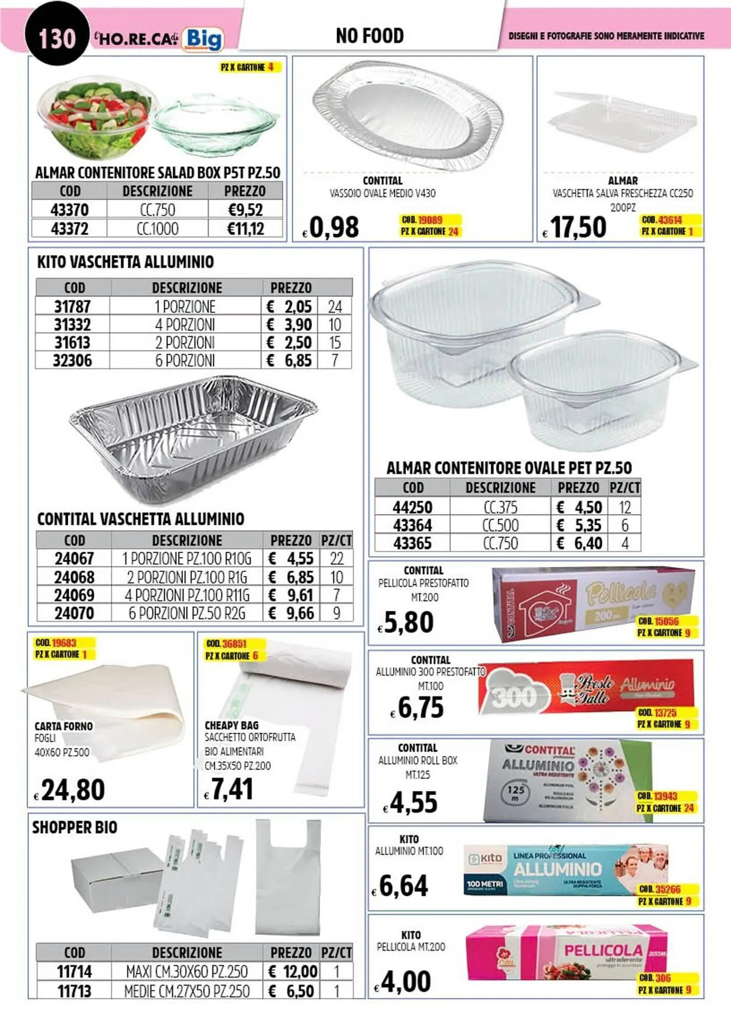 Volantino Big Food da 9 settembre a 31 dicembre di 2025 - Pagina del volantino 132