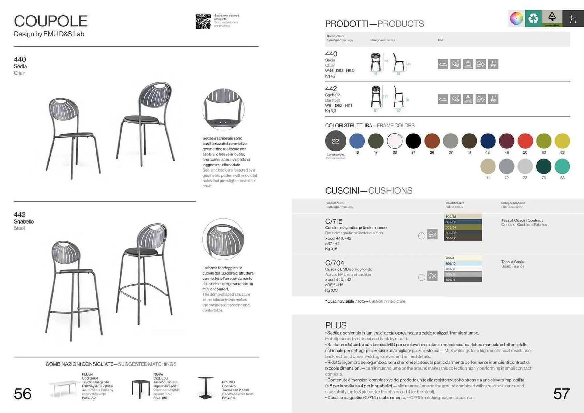 Volantino Emu da 22 settembre a 31 dicembre di 2024 - Pagina del volantino 30